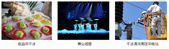 二氧化碳2.png 二氧化碳2.png